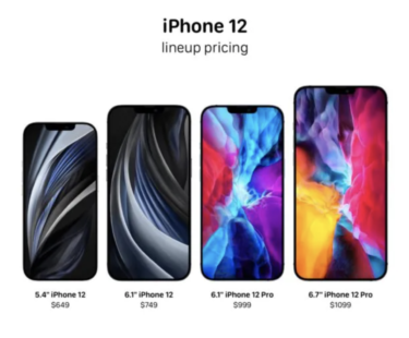 【iPhone12】最新情報は！？